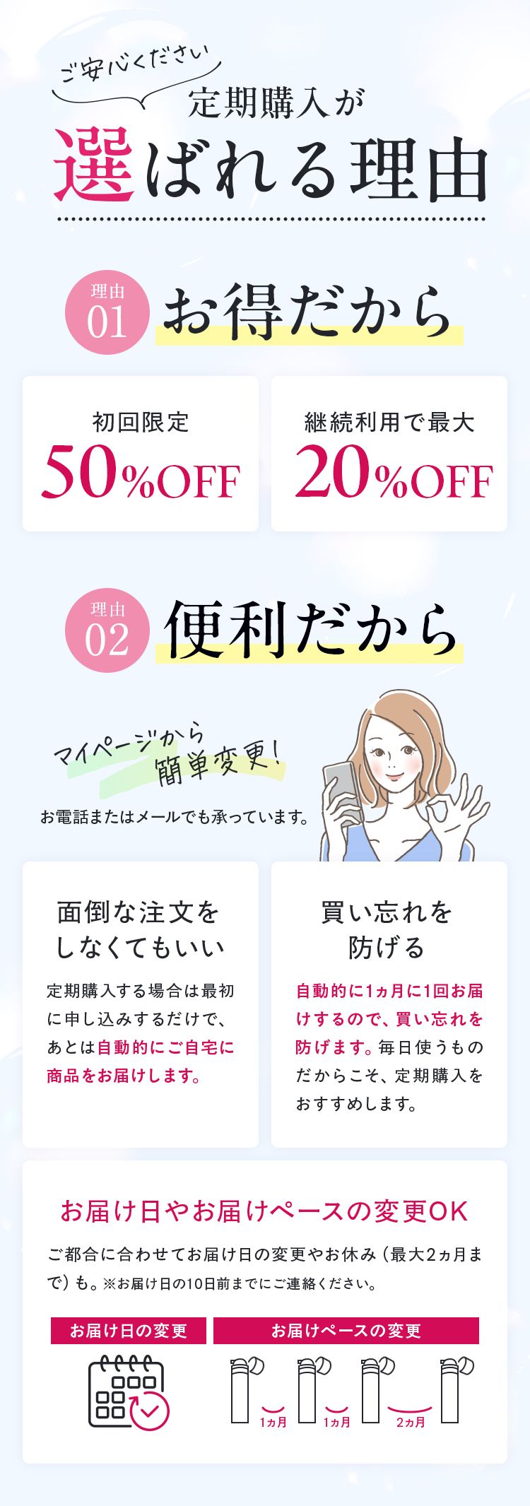 定期購入が選ばれる理由